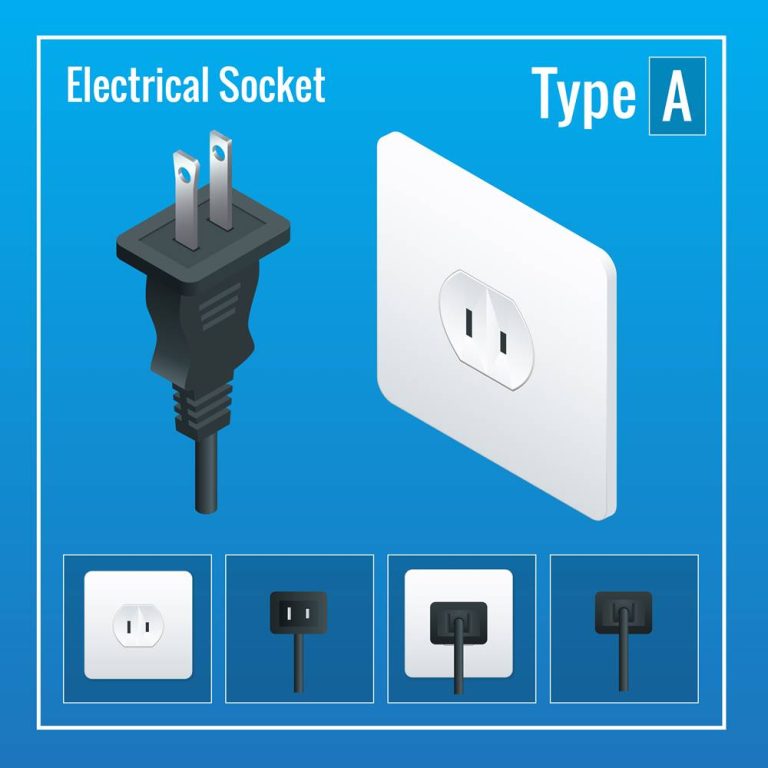 Plug Style Parallel Electrical Voltage, Outlets And Type Of Plug In Thailand
